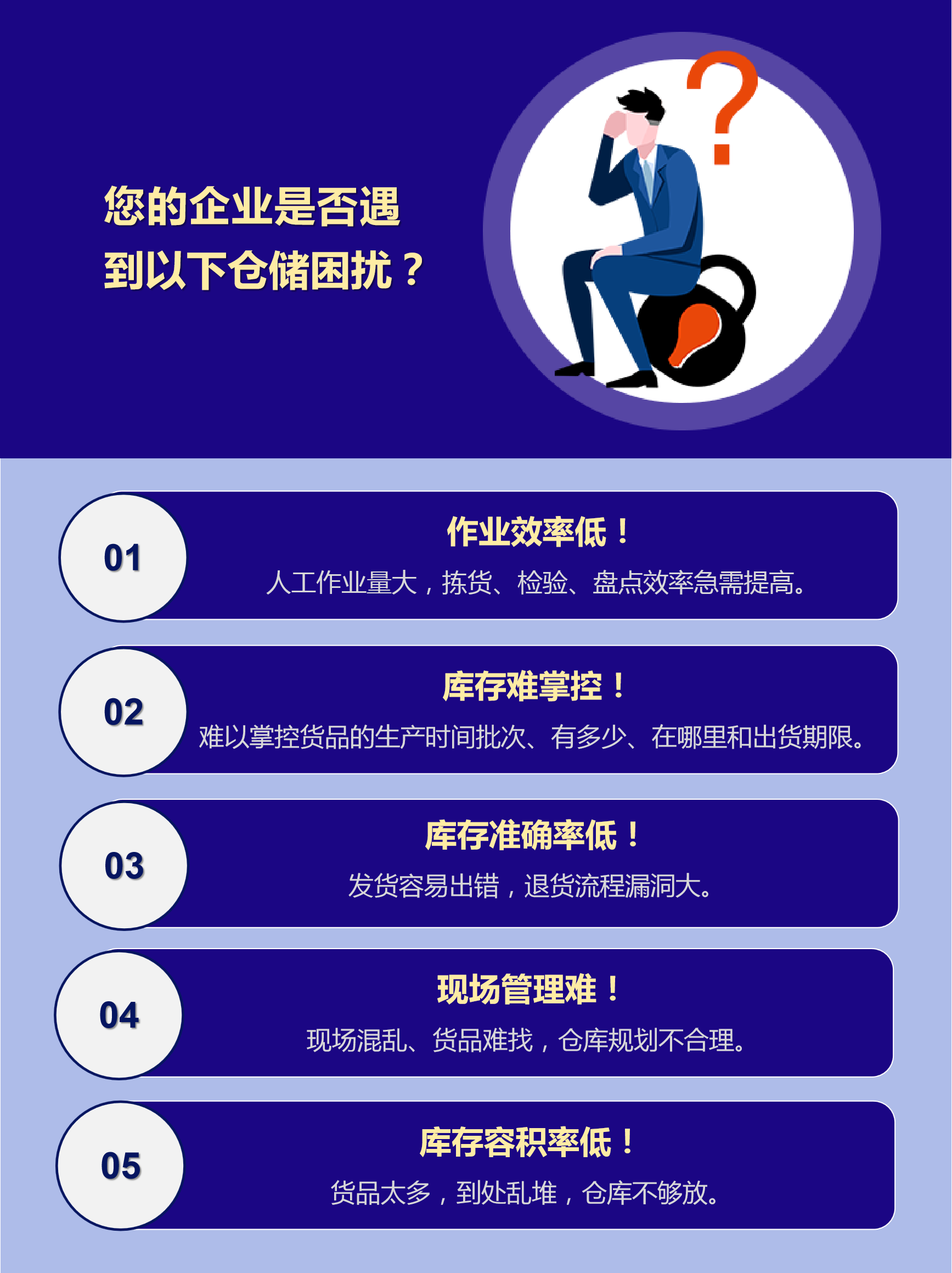 企業(yè)倉儲痛點